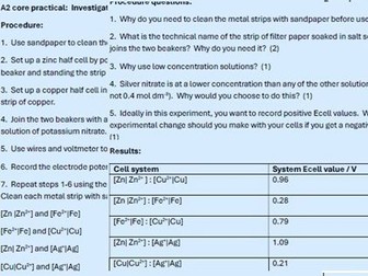AS and A2 Chemistry practical resources