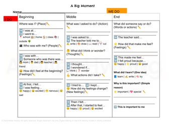 Grade 4 Writing | Personal Narrative: A Big Moment (Module 1)