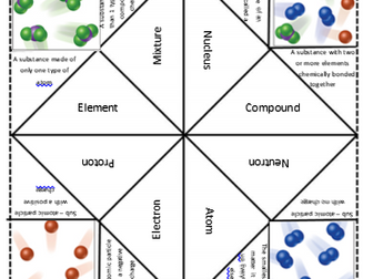 Elements, Compounds and Mixtures cootie catcher