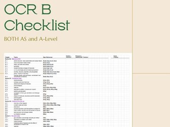 OCR Salters (B) A-Level Chemistry Checklist
