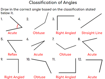 Classification / Types of Angles