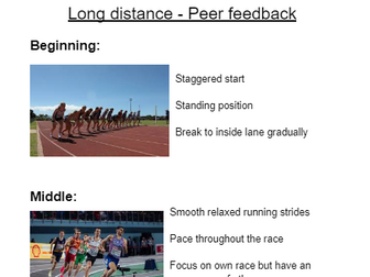 Athletics Long distance peer feedback worksheet - Editable