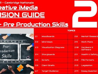 iMedia Revision: R081 Pre-Production Skills [2/3]