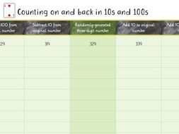 Counting On And Back in 10s, 100s, 1000s | Teaching Resources