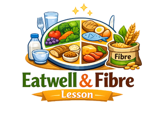 An introduction to Healthy Eating and Fibre