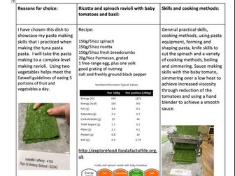 Food and Nutrition GCSE AQA NEA Grade 9