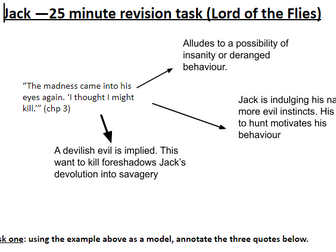 'Lord of the Flies' character revision