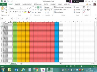 Personal Budget Planner