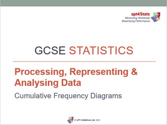 apt4Stats: PowerPoint for GCSE Statistics on CUMULATIVE FREQUENCY (Lesson 7 of 14 on Analysing Data)