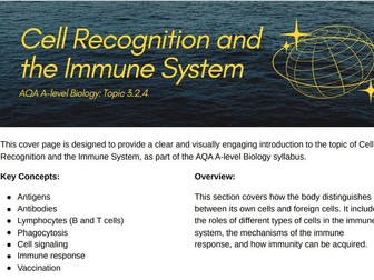 AQA A-level biology 3.2.4 Cell recognition and the immune system Whole topic