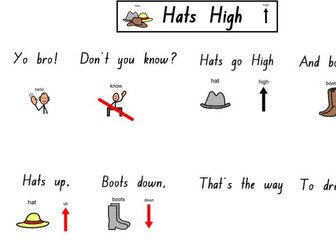 Hats High: An Aboriginal Poem and activities.