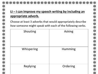 Adverbs in Speech Writing - Worksheet Pack