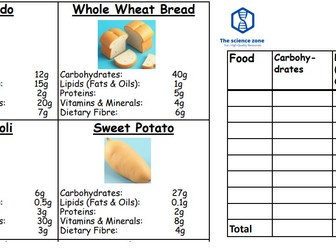 B1 NutriMatch: Balanced Food Game (Free)