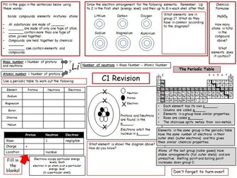 AQA Trilogy C1 Atomic Structure Revision Sheet