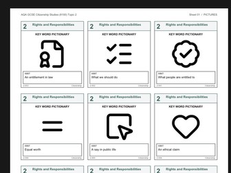 AQA Citizenship Theme 2 'Rights and Responsibilities' Keyword Quiz Cards