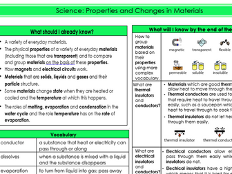 Year 5 Materials Science