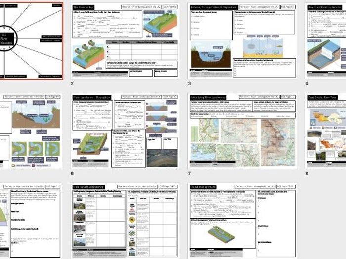 Rivers Revision Pack - AQA GCSE Geography By MissMTeach | Teaching ...