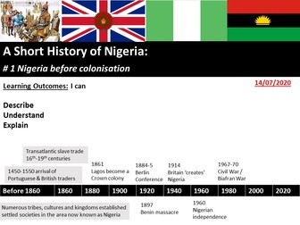 A short history of Nigeria
