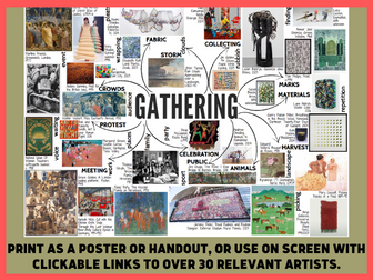 GATHERING GCSE Art: theme mind-map with artists
