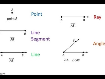 Geometry (Lines and line segments )