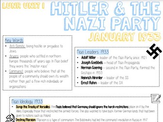 OCR B Living Under Nazi Rule Knowledge Organiser