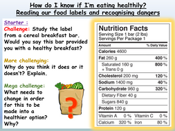 Healthy Living / Healthy Eating + Health Unit