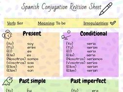 Spanish Conjugation Revision/Practice | Teaching Resources