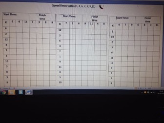 Years 4/5/6 Speed times Tables UP TO 12 Times table  practice grids (Chilli)  Differentiated