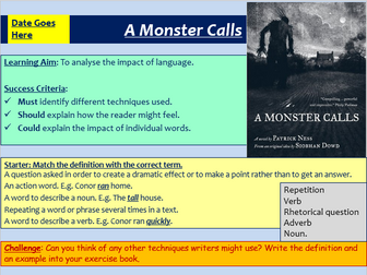 The Opening of A Monster Calls - Language Analysis