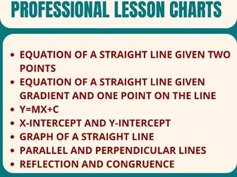 Math charts (formulae and concepts reference charts)