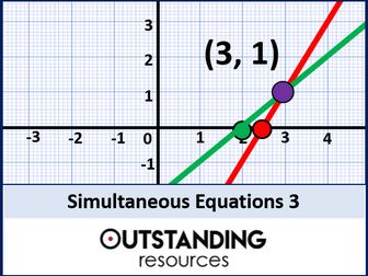 Solving Simultaneous Equations (by a Graphical Method)