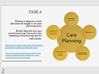 Care Planning and Life Stages