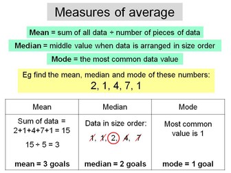 Averages - mean, median and mode