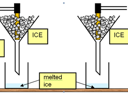 AQA GCSE Physics Chapter 6 - Molecules and matter complete SOW