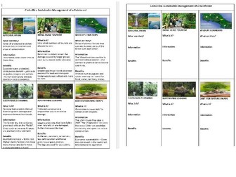 Costa Rica Sustainable Management of a Rainforest Revision Worksheet (GCSE Geography B Eduqas)