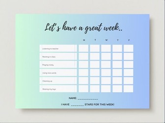Reward Chart