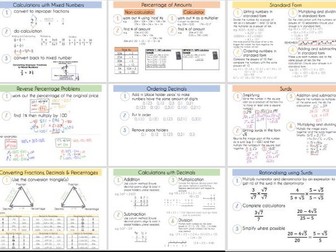 Maths Help Sheets