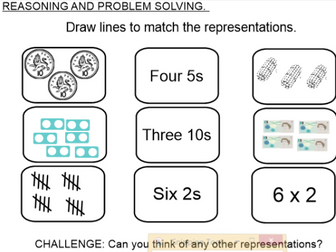 KS1 Block 1,2, 3 and 4  Resources following order of White Rose Maths (WRMaths)