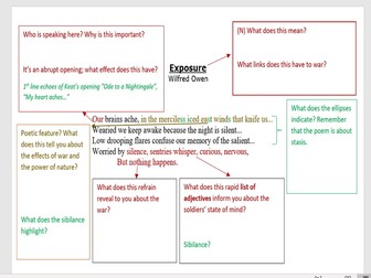 Exposure - Levelled annotation task