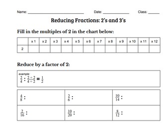 Reducing Fractions - Practice to Perfection