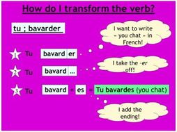 Regular -er verbs at the present tense - pronouns