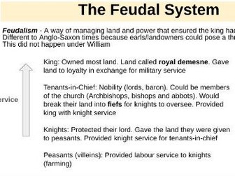 Anglo-Saxons and Normans - Unit 3 (Norman England - Edexcel)