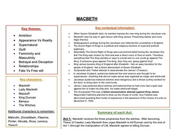 Macbeth Knowledge Organiser