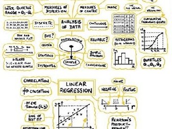 IB Analysis & Approaches SL YR 2/HL YR 1 Quarter 1, 100+ Desmos Activities