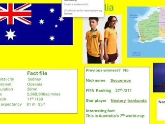 world cup 2026  ppt to be used to make display material