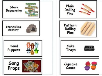 EYFS Provision Labels