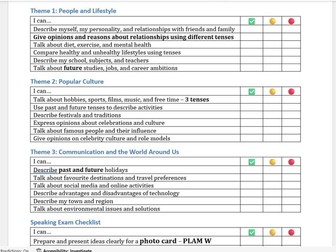 Languages AQA personal learning checklist