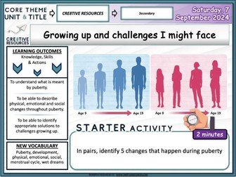 Puberty & Growing UP PSHE lesson
