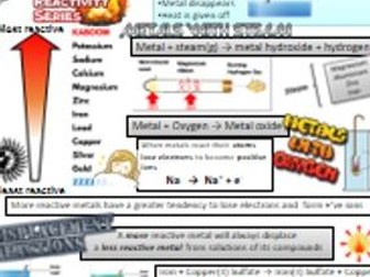 GCSE Chemistry CCEA C2 cheat sheets