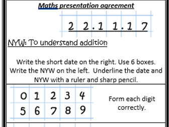 Maths Presentation Agreement